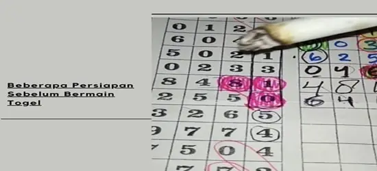 Beberapa Persiapan Sebelum Bermain Togel