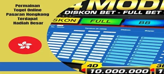 Permainan Togel Online Pasaran Hongkong Terdapat Hadiah Besar